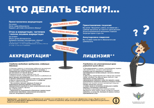 информационный плакат